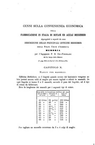 Il politecnico-Giornale dell'ingegnere architetto civile ed industriale