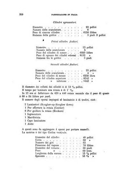 Il politecnico-Giornale dell'ingegnere architetto civile ed industriale