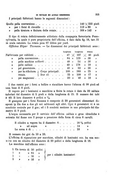 Il politecnico-Giornale dell'ingegnere architetto civile ed industriale