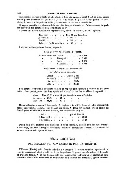 Il politecnico-Giornale dell'ingegnere architetto civile ed industriale