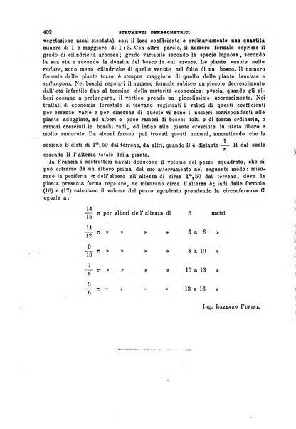 Il politecnico-Giornale dell'ingegnere architetto civile ed industriale