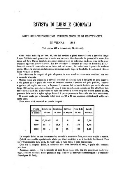 Il politecnico-Giornale dell'ingegnere architetto civile ed industriale