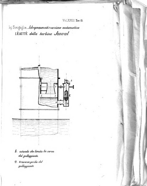 Il politecnico-Giornale dell'ingegnere architetto civile ed industriale