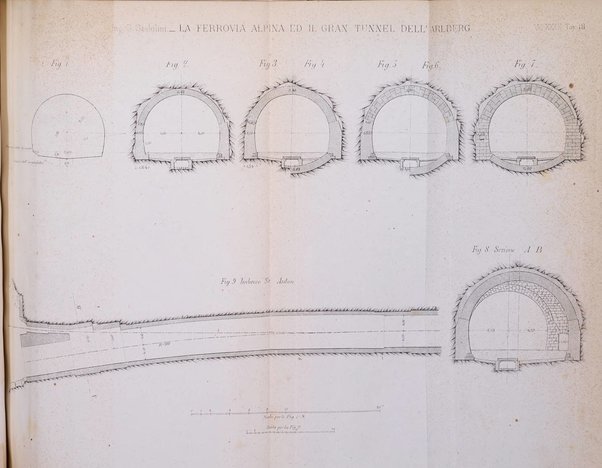 Il politecnico-Giornale dell'ingegnere architetto civile ed industriale