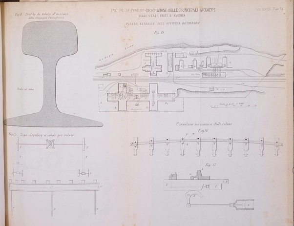 Il politecnico-Giornale dell'ingegnere architetto civile ed industriale