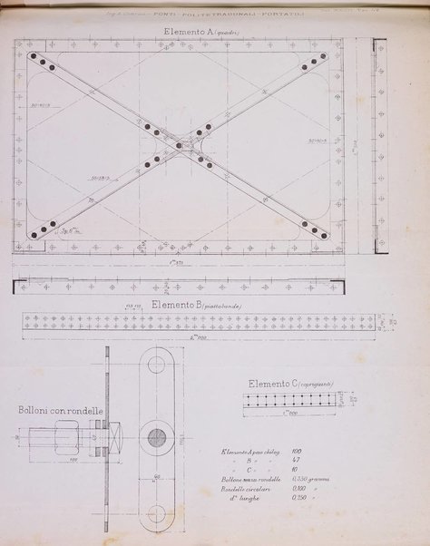 Il politecnico-Giornale dell'ingegnere architetto civile ed industriale