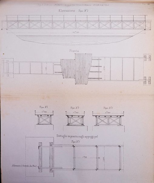 Il politecnico-Giornale dell'ingegnere architetto civile ed industriale