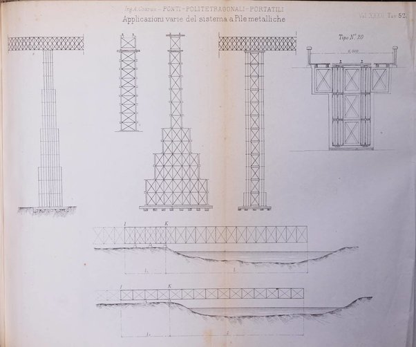 Il politecnico-Giornale dell'ingegnere architetto civile ed industriale