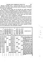 giornale/TO00191180/1885/unico/00000029