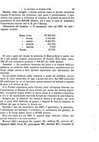 giornale/TO00191180/1885/unico/00000033