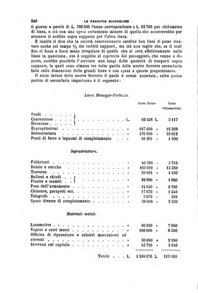 Il politecnico-Giornale dell'ingegnere architetto civile ed industriale