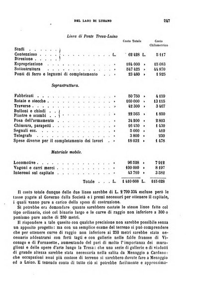 Il politecnico-Giornale dell'ingegnere architetto civile ed industriale