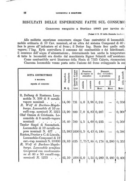 Il politecnico-Giornale dell'ingegnere architetto civile ed industriale