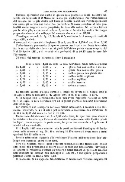 Il politecnico-Giornale dell'ingegnere architetto civile ed industriale