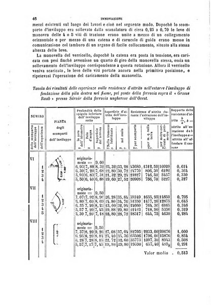 Il politecnico-Giornale dell'ingegnere architetto civile ed industriale