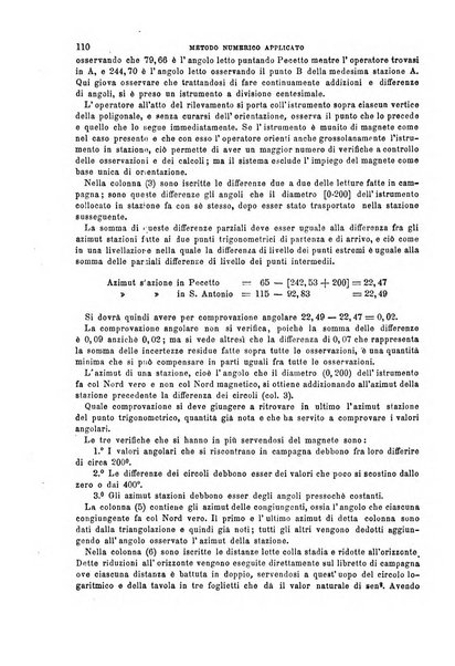 Il politecnico-Giornale dell'ingegnere architetto civile ed industriale