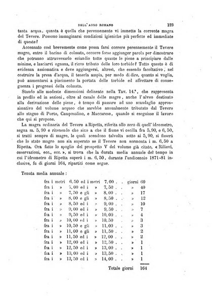 Il politecnico-Giornale dell'ingegnere architetto civile ed industriale