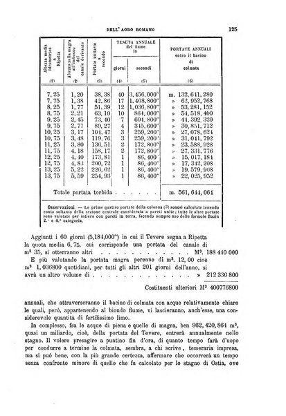 Il politecnico-Giornale dell'ingegnere architetto civile ed industriale