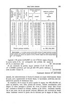 giornale/TO00191180/1886/unico/00000135