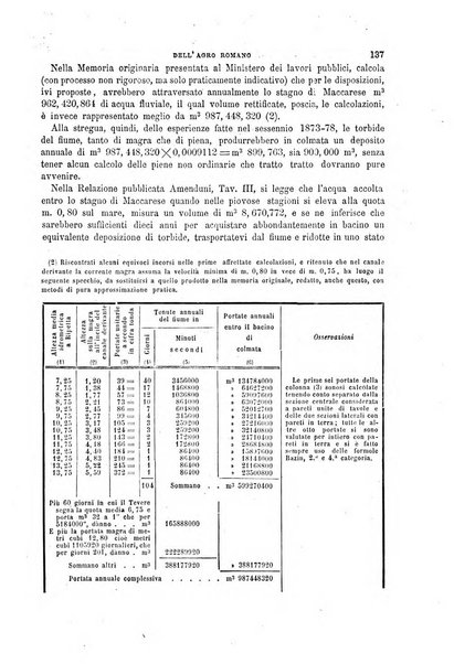 Il politecnico-Giornale dell'ingegnere architetto civile ed industriale