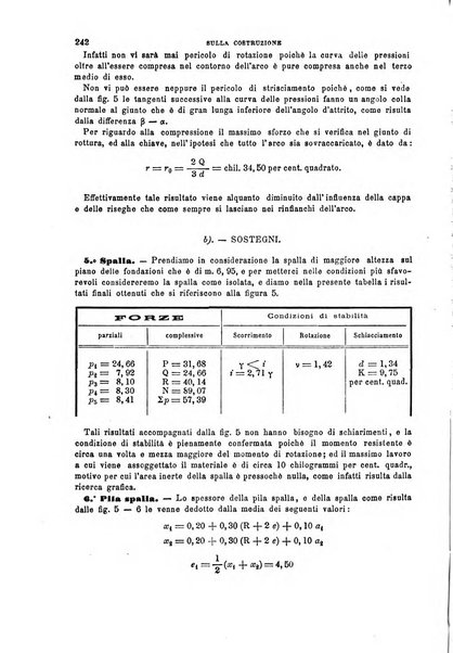 Il politecnico-Giornale dell'ingegnere architetto civile ed industriale