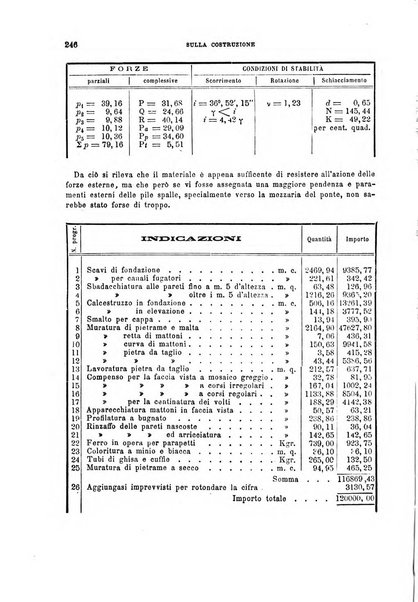 Il politecnico-Giornale dell'ingegnere architetto civile ed industriale