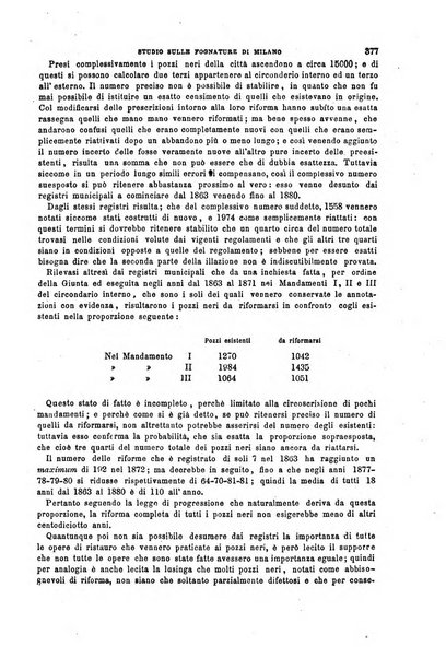 Il politecnico-Giornale dell'ingegnere architetto civile ed industriale