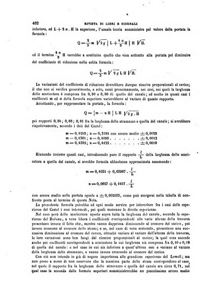 Il politecnico-Giornale dell'ingegnere architetto civile ed industriale