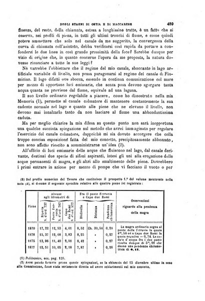 Il politecnico-Giornale dell'ingegnere architetto civile ed industriale