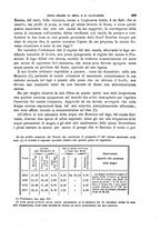 giornale/TO00191180/1886/unico/00000517