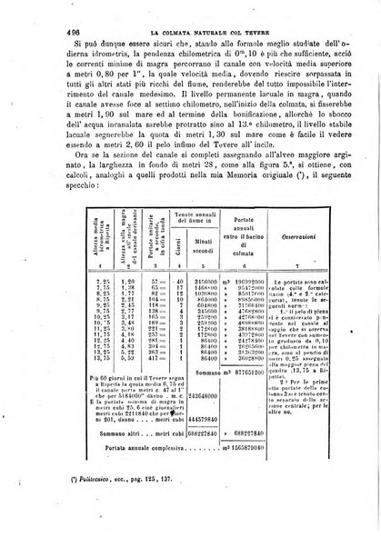 Il politecnico-Giornale dell'ingegnere architetto civile ed industriale