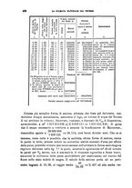 giornale/TO00191180/1886/unico/00000526