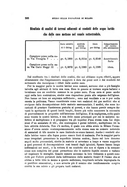 Il politecnico-Giornale dell'ingegnere architetto civile ed industriale