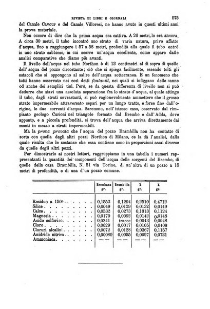 Il politecnico-Giornale dell'ingegnere architetto civile ed industriale