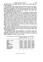 giornale/TO00191180/1886/unico/00000601