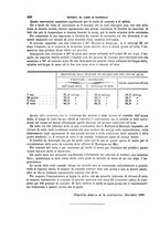 giornale/TO00191180/1886/unico/00000660