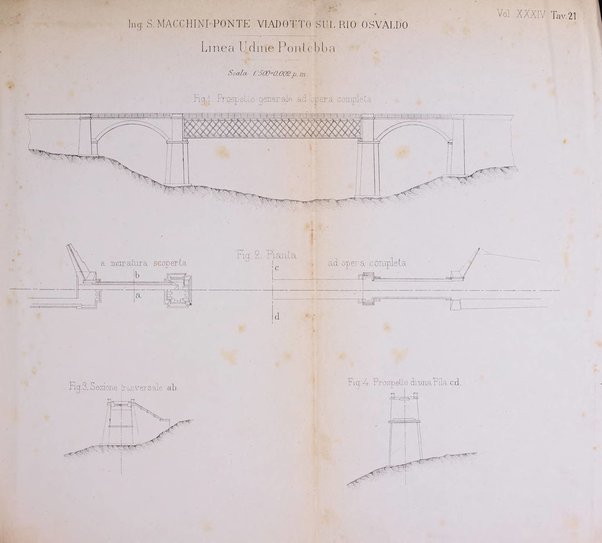 Il politecnico-Giornale dell'ingegnere architetto civile ed industriale