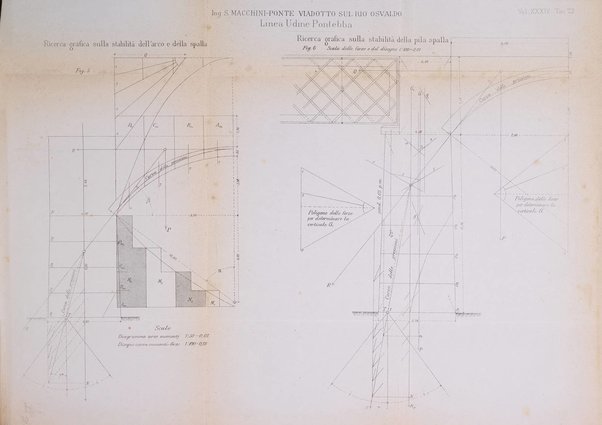 Il politecnico-Giornale dell'ingegnere architetto civile ed industriale