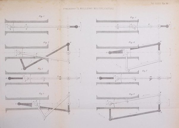 Il politecnico-Giornale dell'ingegnere architetto civile ed industriale