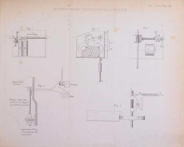 Il politecnico-Giornale dell'ingegnere architetto civile ed industriale