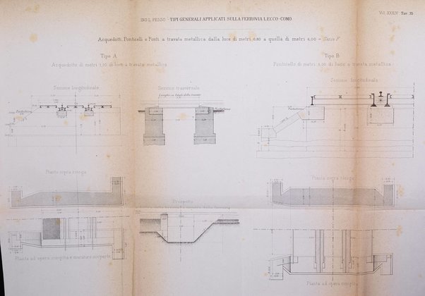 Il politecnico-Giornale dell'ingegnere architetto civile ed industriale