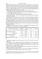 giornale/TO00191180/1887/unico/00000038