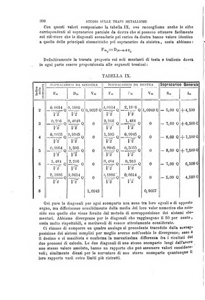 Il politecnico-Giornale dell'ingegnere architetto civile ed industriale