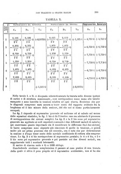 Il politecnico-Giornale dell'ingegnere architetto civile ed industriale