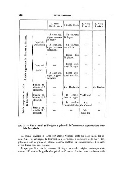 Il politecnico-Giornale dell'ingegnere architetto civile ed industriale