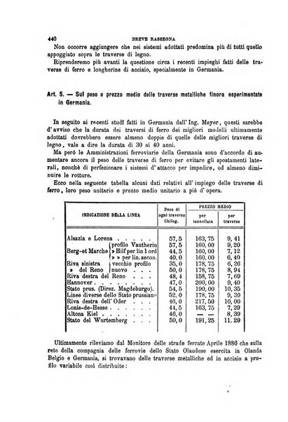 Il politecnico-Giornale dell'ingegnere architetto civile ed industriale