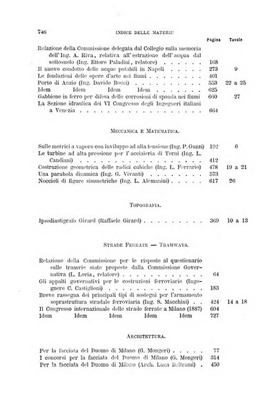 Il politecnico-Giornale dell'ingegnere architetto civile ed industriale