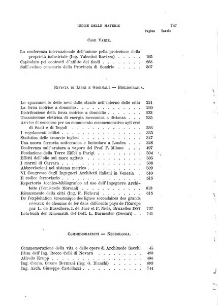 Il politecnico-Giornale dell'ingegnere architetto civile ed industriale