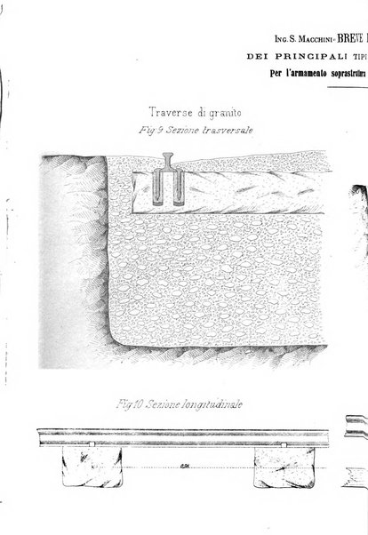 Il politecnico-Giornale dell'ingegnere architetto civile ed industriale