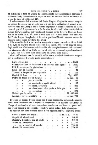 Il politecnico-Giornale dell'ingegnere architetto civile ed industriale